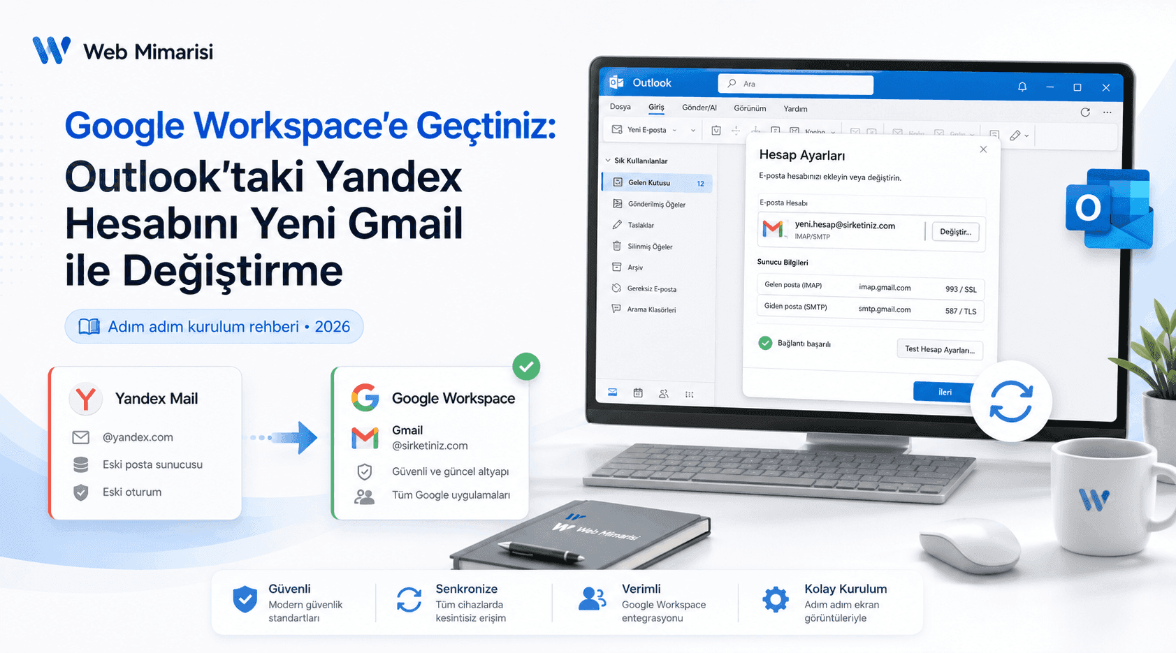 Google Workspace’e Geçtiniz: Outlook’taki Yandex Hesabınızı Yeni Gmail ile Nasıl Değiştirirsiniz? (2026)
